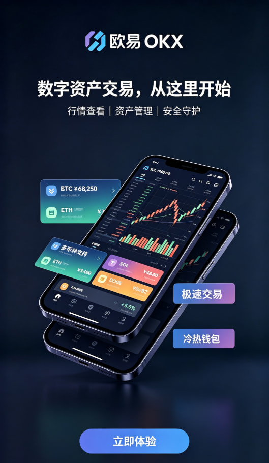 欧交易所APP官方网站攻略配图